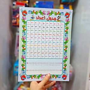 جدول اعداد وایت بردی