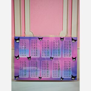 Alternative view of جدول ضرب وایت بردی کرومی